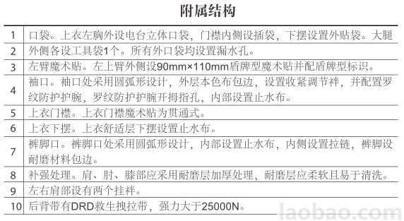 國(guó)標(biāo)消防戰(zhàn)斗服LAKE A上下分體式