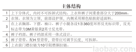 國(guó)標(biāo)消防戰(zhàn)斗服LAKE A上下分體式