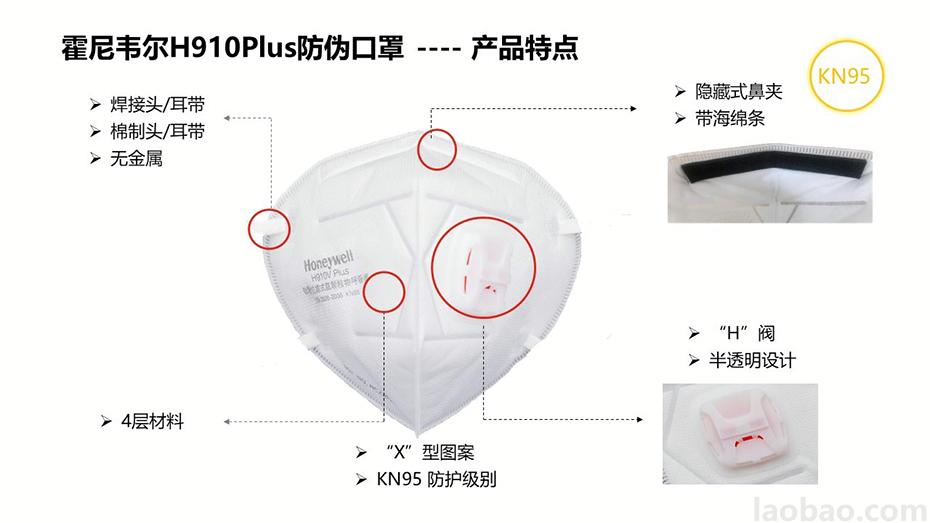 霍尼韋爾Honeywell防偽顆粒物防護口罩H1009102V帶閥折疊口罩頭帶式