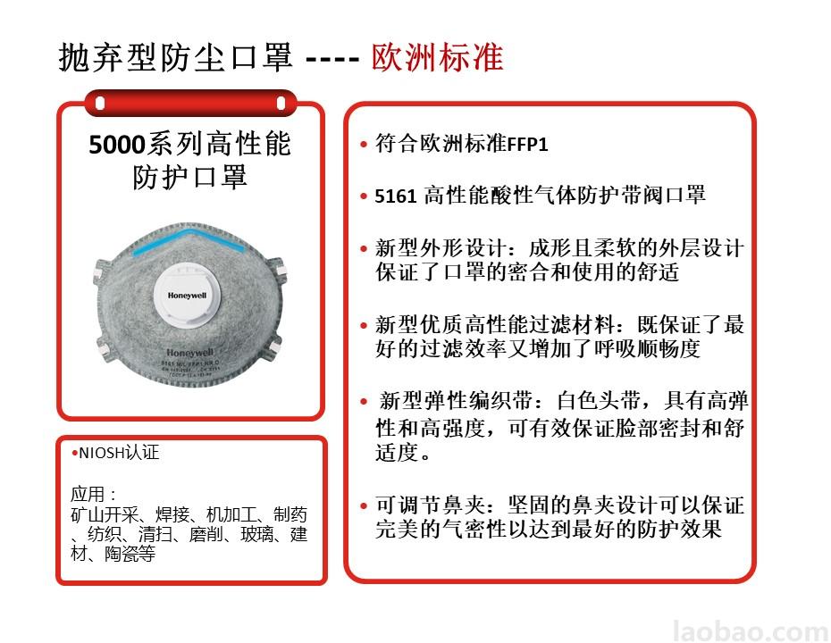 霍尼韋爾Honeywell1005598高性能口罩5161 FFP1高性能酸性氣體防護(hù)帶閥口罩