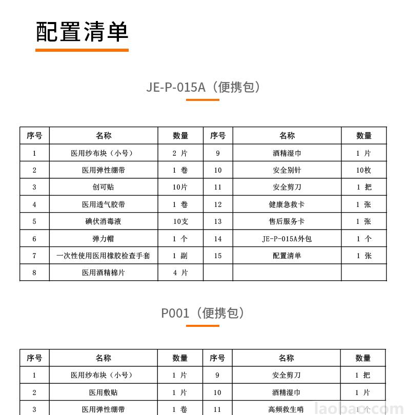 CROR（科洛）便攜包PU皮革 覆EVA材質(zhì) 包含5大類15種急救物品JE-P-015A/P001