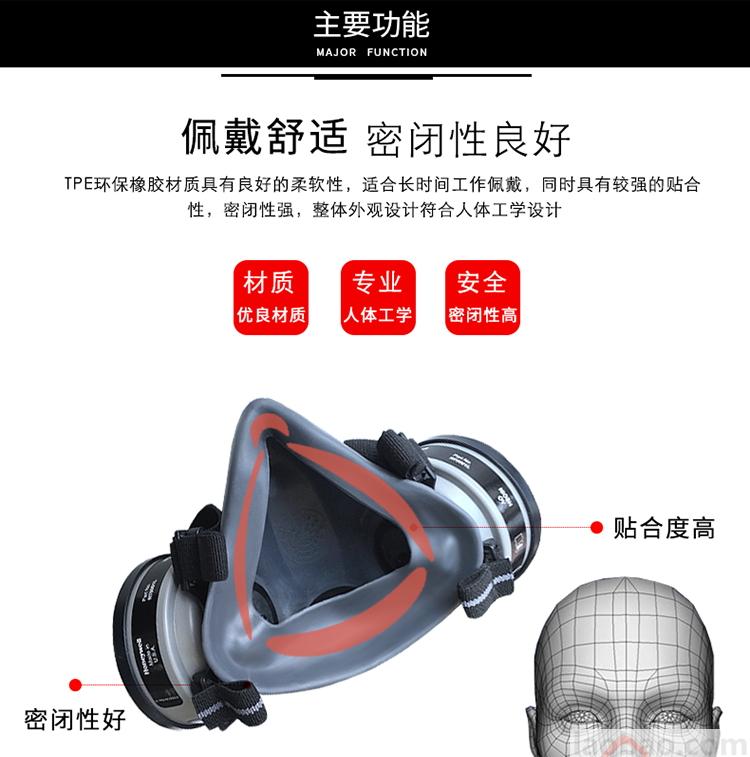 霍尼韋爾Honeywell5500系列防毒面具套裝防有機蒸汽 工業(yè)粉塵噴漆焊接打磨農藥實驗室防塵面罩