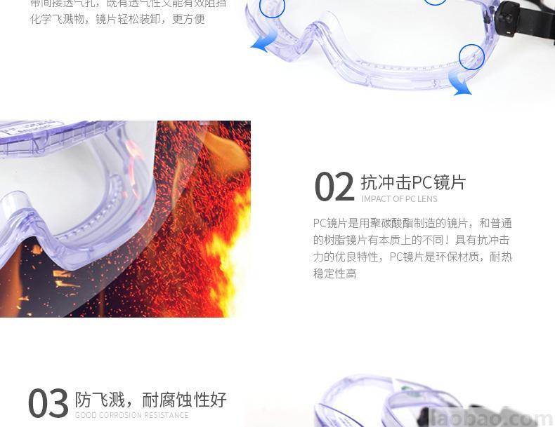 霍尼韋爾Honeywell護(hù)目鏡防霧防風(fēng)防化