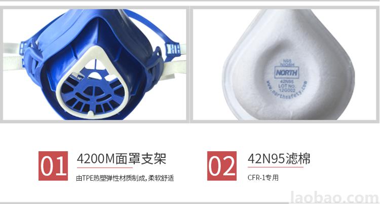霍尼韋爾Honeywell4200防塵面罩防工業(yè)粉塵 顆粒物N95
