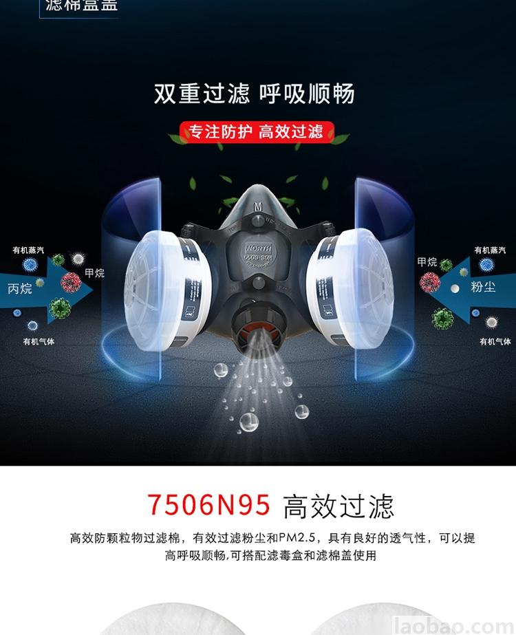 霍尼韋爾Honeywell5500系列防毒面具套裝防有機蒸汽 工業(yè)粉塵噴漆焊接打磨農藥實驗室防塵面罩