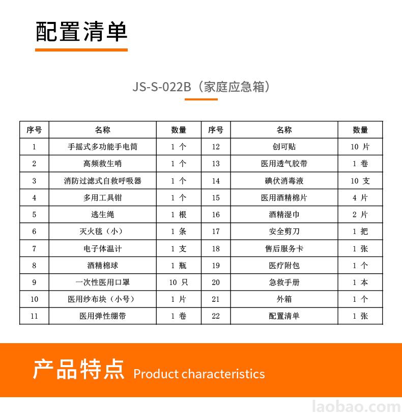 CROR（科洛）家庭應(yīng)急箱PP環(huán)保材質(zhì) 包含5 大類22種急救物品JS-S-022B