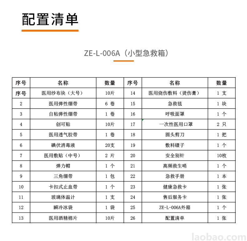 CROR（科洛）小型急救箱 鋁塑面板 鋁合金框架 包含6大類26種急救物品ZE-L-006A